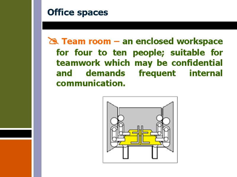 Office spaces  Team room – an enclosed workspace for four to ten people;